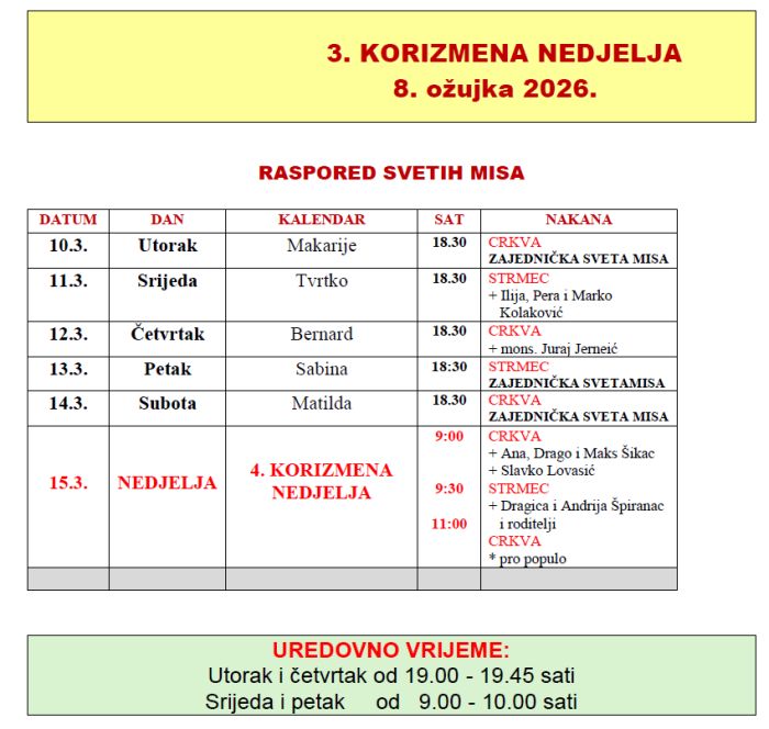 obavijesti 09032026 tablica