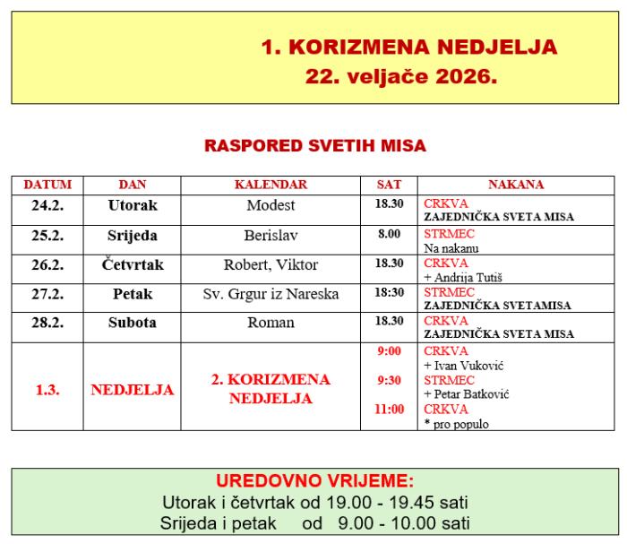 obavijesti 23022026 tablica